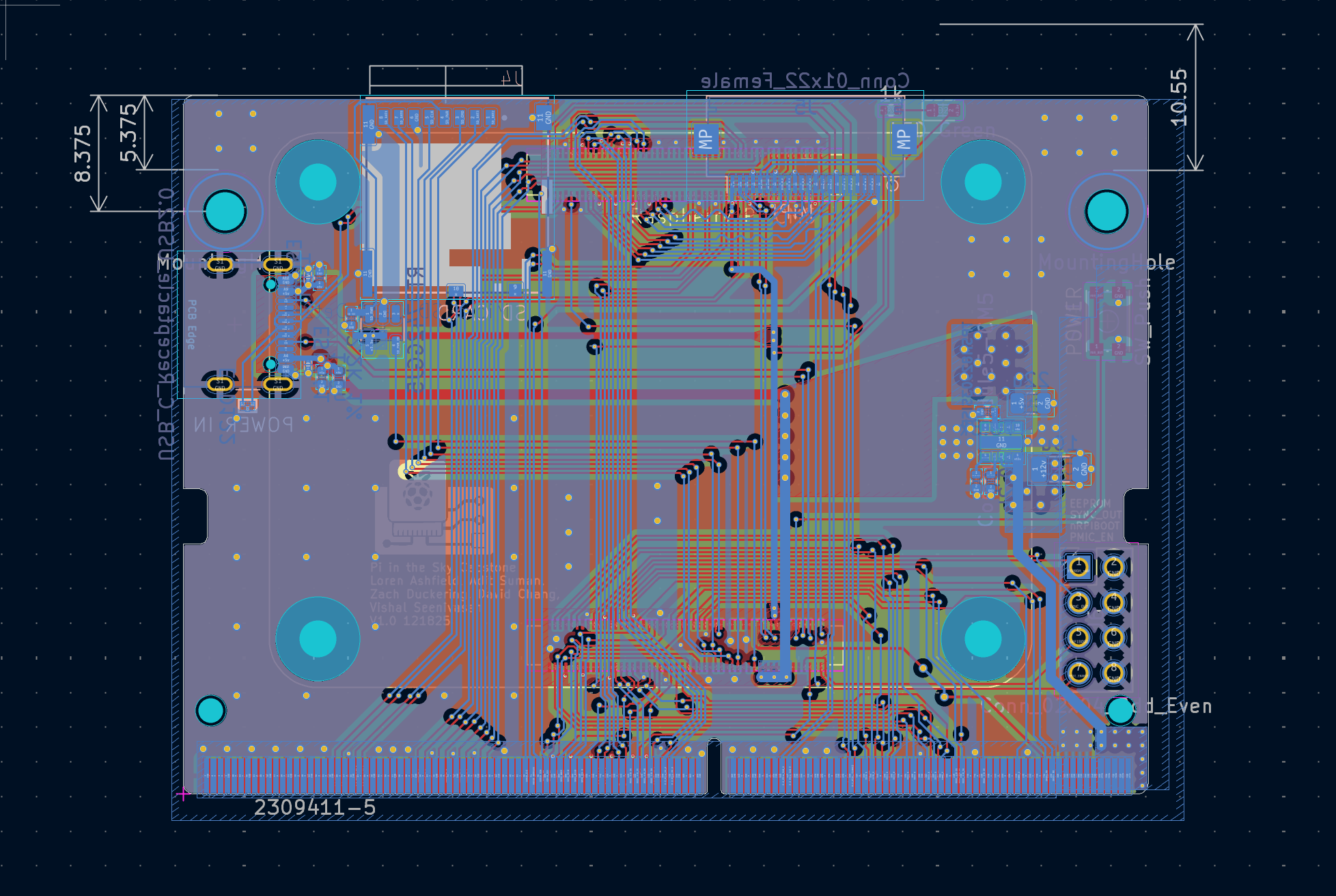 UCSB Capstone Project